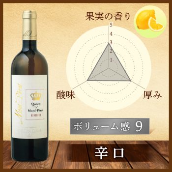 フランス ボルドー クイーン モン・ペラ ブラン 750ml