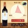 オーストラリア 30マイル シラーズ 750ml